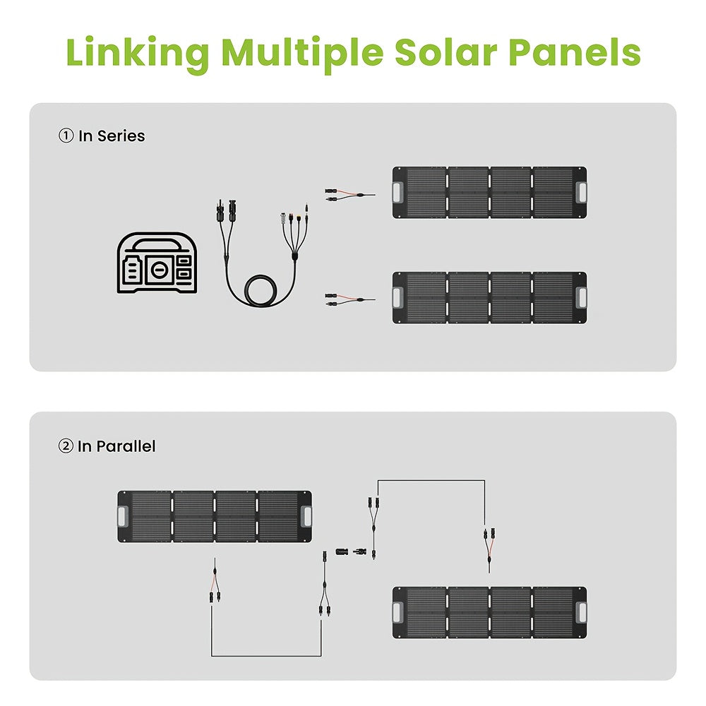 UIRBXIY 80W Portable Solar Panel with XT60 Anderson DC 8mm Connector - Foldable Solar Panel for Camping, RVs & Off-Grid Living, High-Efficiency Monocrystalline Solar Cells, Compact Design for Outdoor Use, Solar Phone Charger, Rv Power Supply, Foldable
