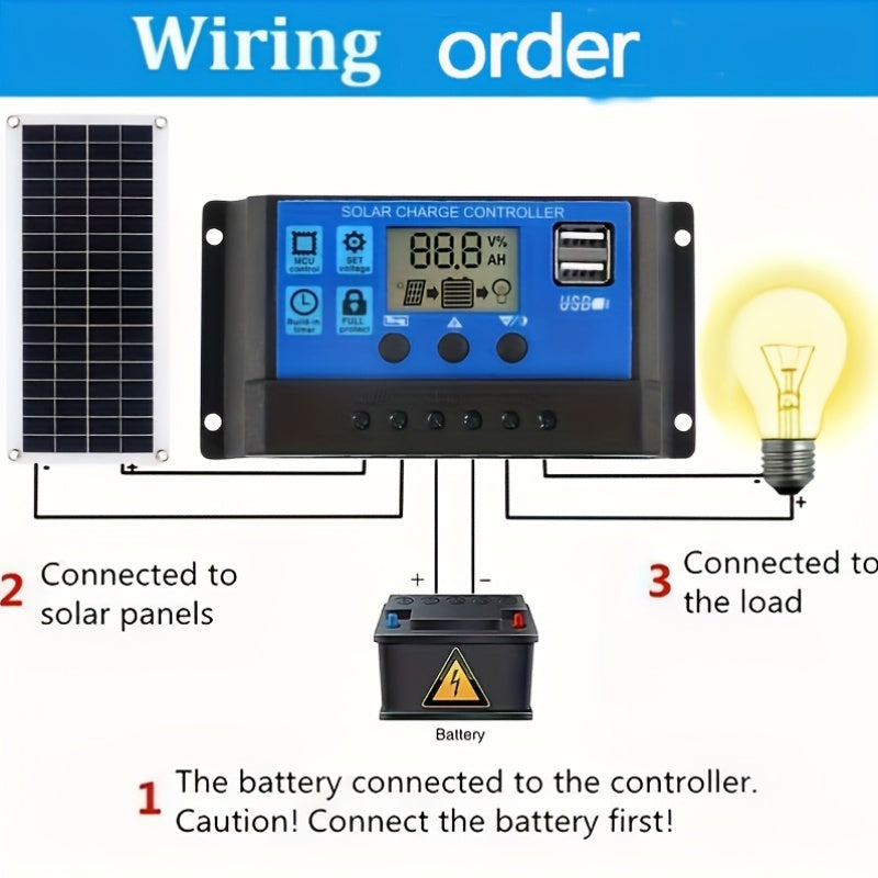 2pcs 12V 18V Portable Solar Panel Kit - Efficient USB Charging Interface With Built In Controller, Suitable For Mobile Phones, Motorhomes, Cars, And Outdoor Use - Durable Solar Cells Designed For Reliable Power Generation, Suitable For Outdoor Emergency