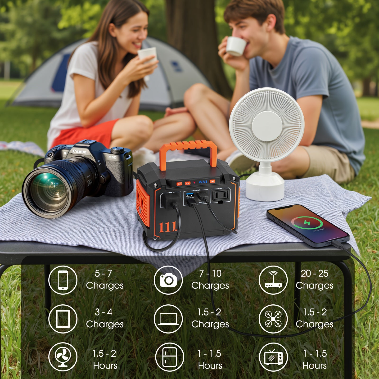 Portable Power Station 100W/111Wh with 30W Solar Panels with AC Outlet 110V(3*USB A, 2*USB C, 2*AC, 2*DC) Solar Generator for Travel Home Emergency Hurricaneth, Portable Generator for Camping, Camping Electricity Source, Outdoor Power Supply, Lightweight