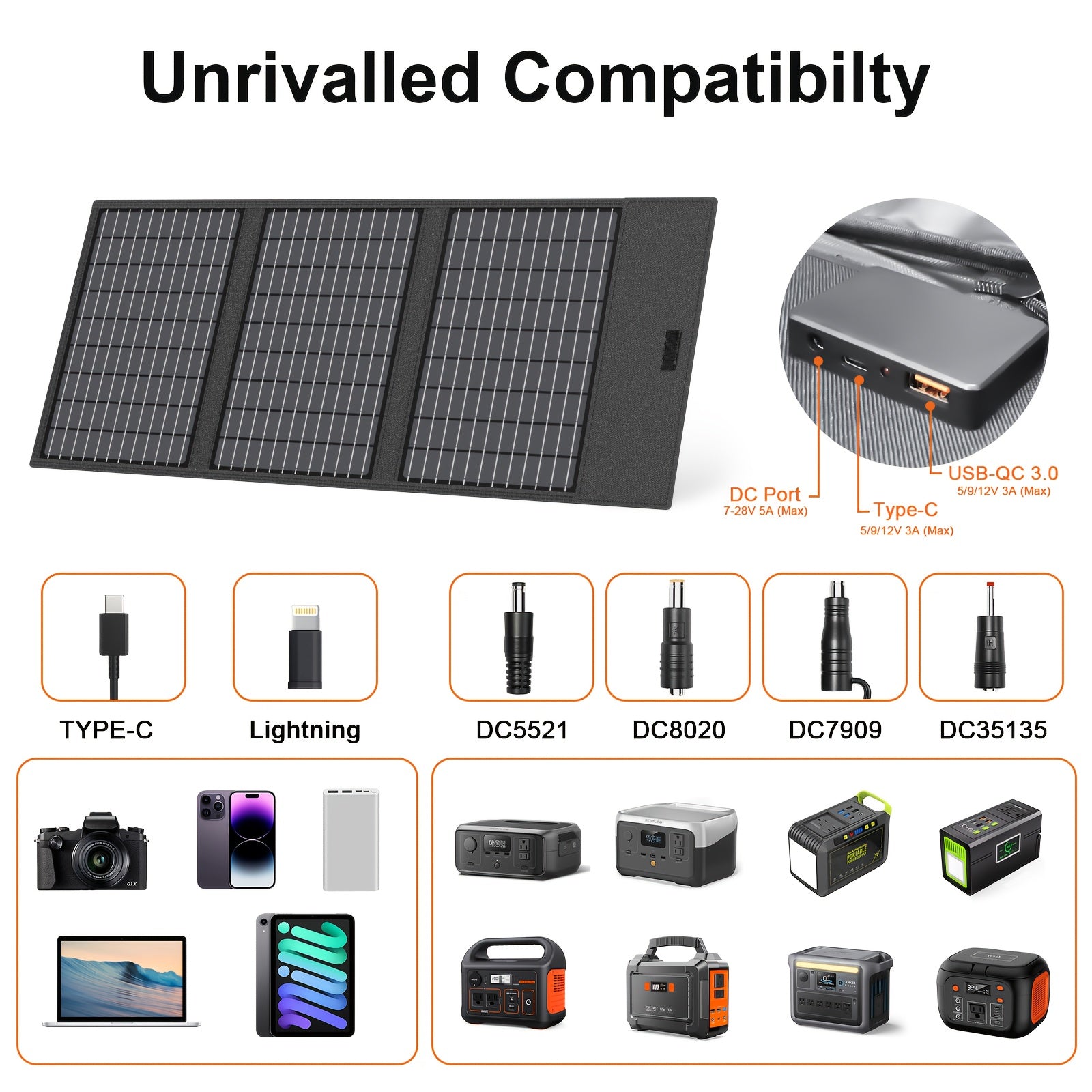 MHPOWOS 45W Solar Panel with Wide Compatibility - Portable Solar Charger for RV, Off-Grid, Outdoor Travel, Camping & Emergency Power, 36V Safe Operating Voltage, Durable Black Design, Solar Phone Charger, Rv Charging Station, Compact Design, Sturdy