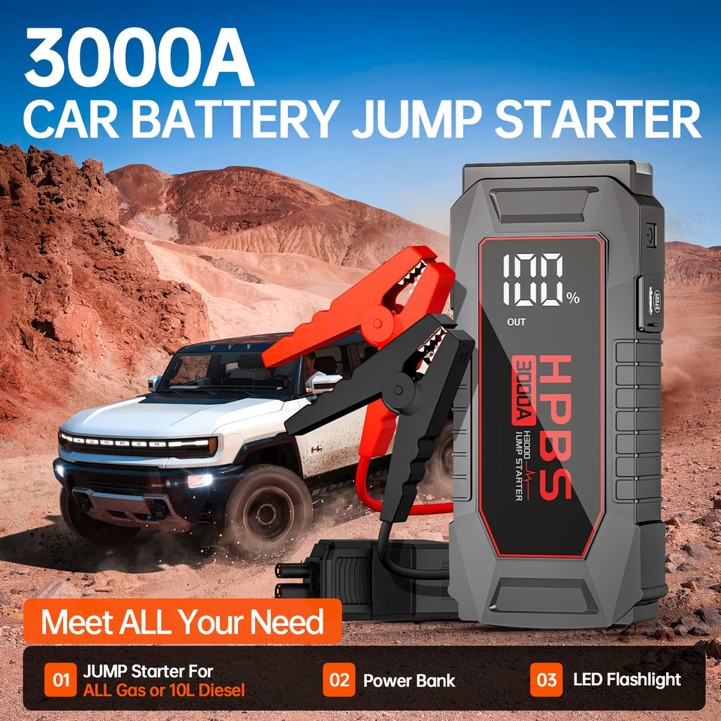Jump Starter Battery Pack With Power Bank, 12V Battery Booster Charger For 10L Gas And 8.0L Diesel Engines-Motorcycle, Car, SUV, PICK-UP, Truck, Quick Start Dead Battery, Multi-functional Flashlight For Outdoor Adventures