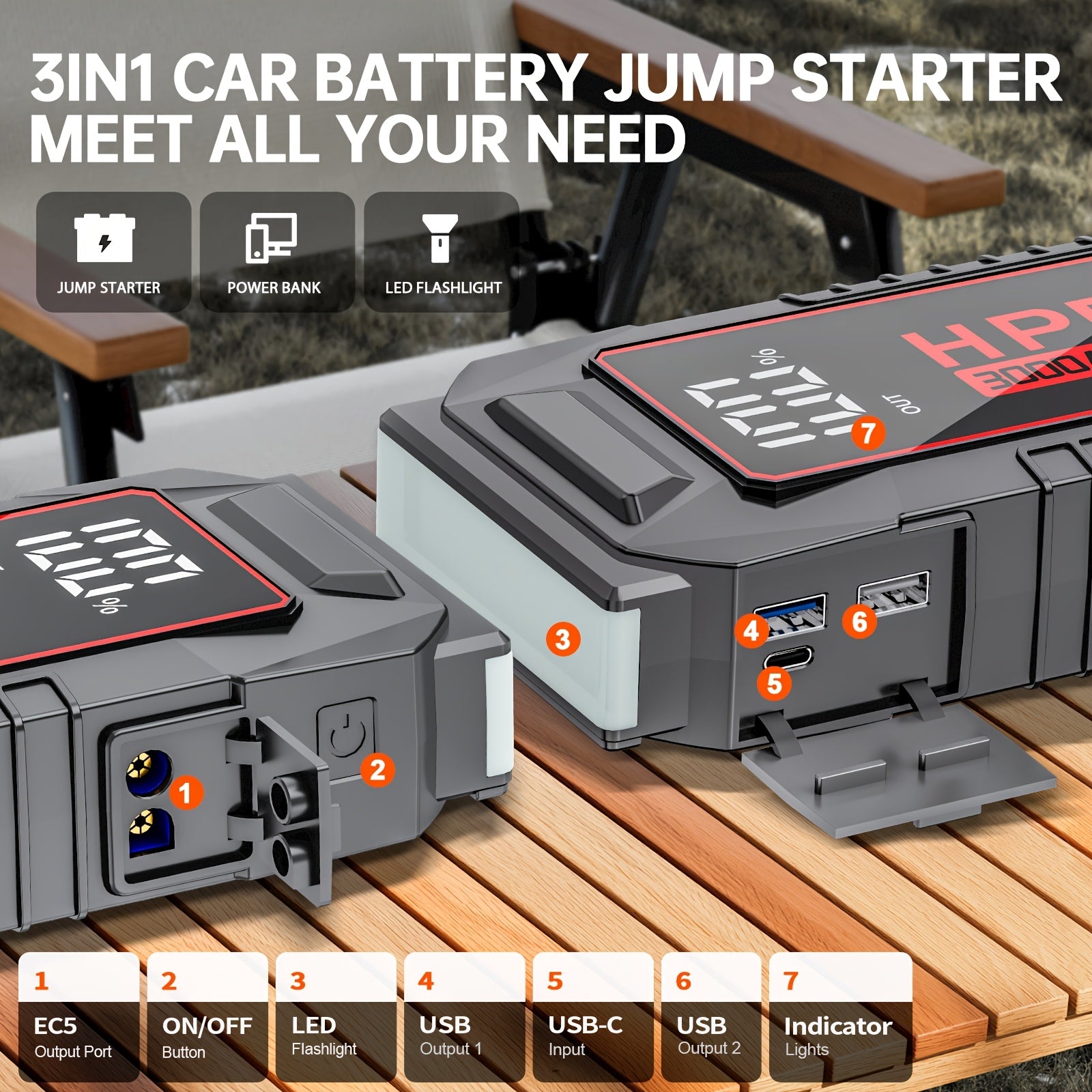 Jump Starter Battery Pack With Power Bank, 12V Battery Booster Charger For 10L Gas And 8.0L Diesel Engines-Motorcycle, Car, SUV, PICK-UP, Truck, Quick Start Dead Battery, Multi-functional Flashlight For Outdoor Adventures