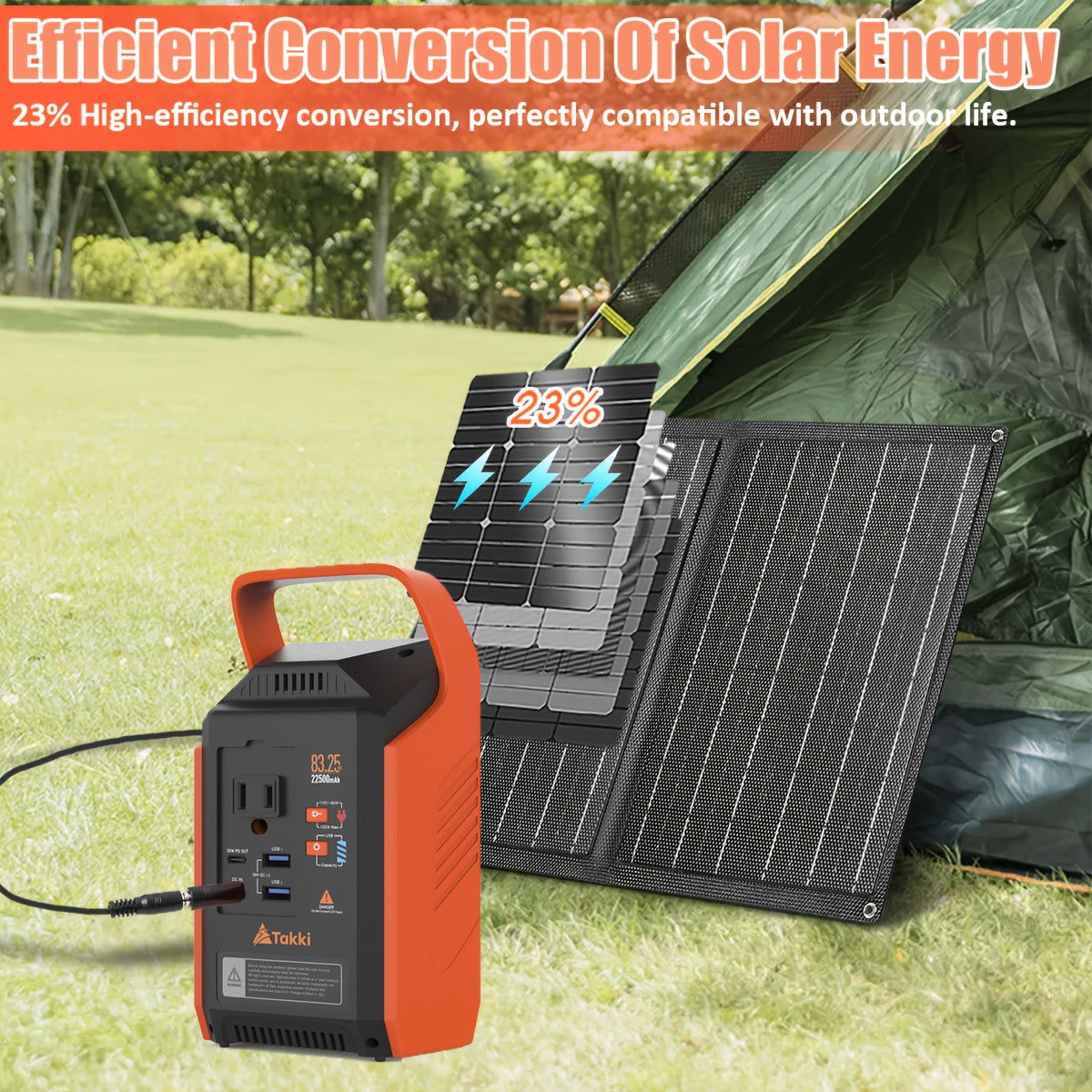 Portable Power Station 80W with AC Outlet - Solar Generator, QC3.0 Fast Charging, PD45W, 22500mAh Battery, Solar/Pure Solar/Car Charging, Compact & Lightweight for Camping, RV, Home, Emergencies, Outdoor - with US Plug (NEMA L5-30R) - Ideal for Phones,